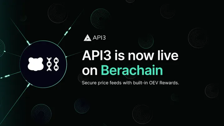 API3’s MEV-Aware Oracle Stack is live on Berachain